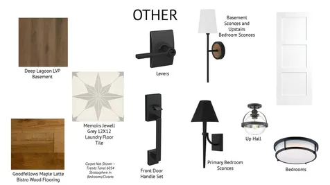 #2 Woodbury Reserve Portsmouth NH 03801