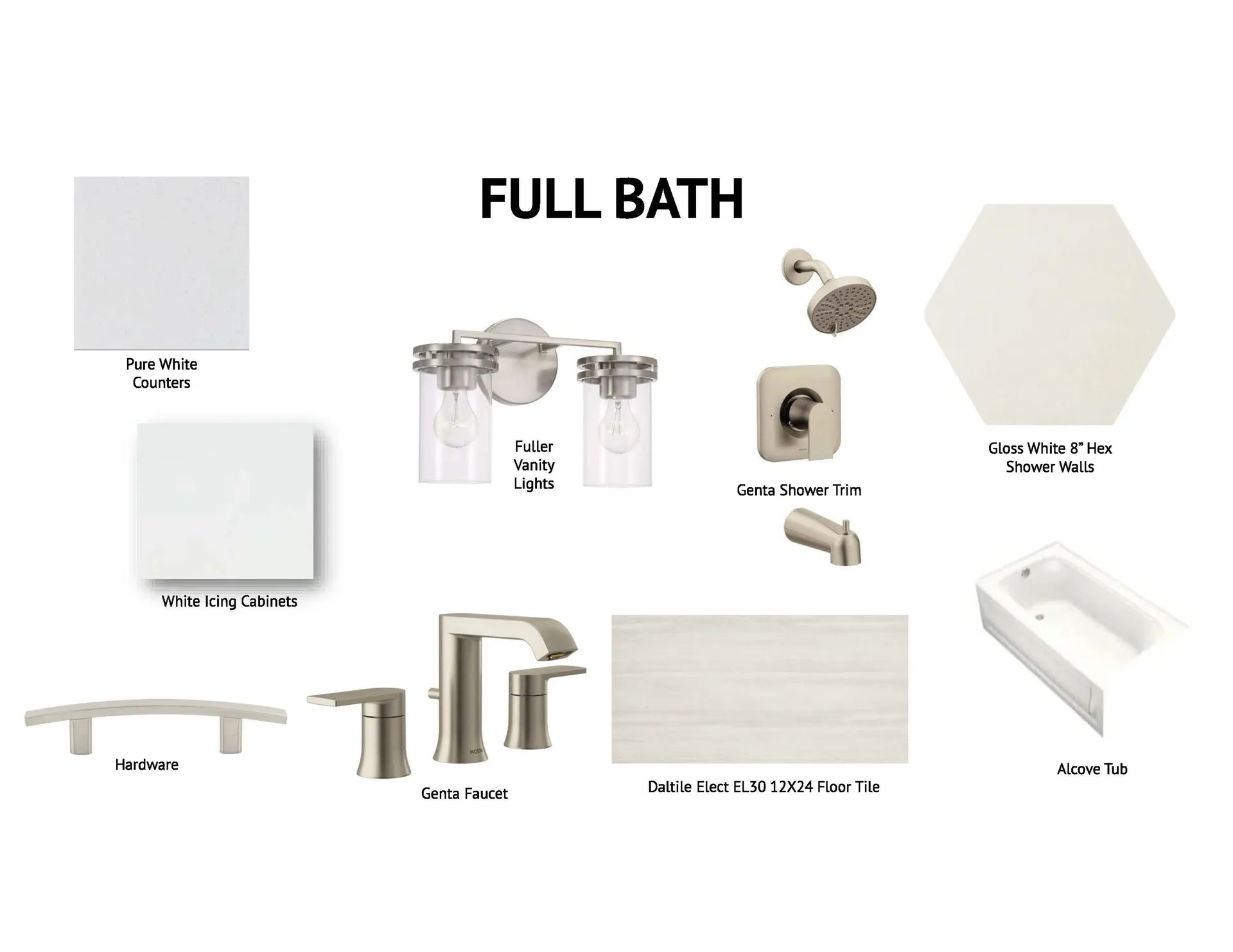 #5 Woodbury Reserve Portsmouth NH 03801