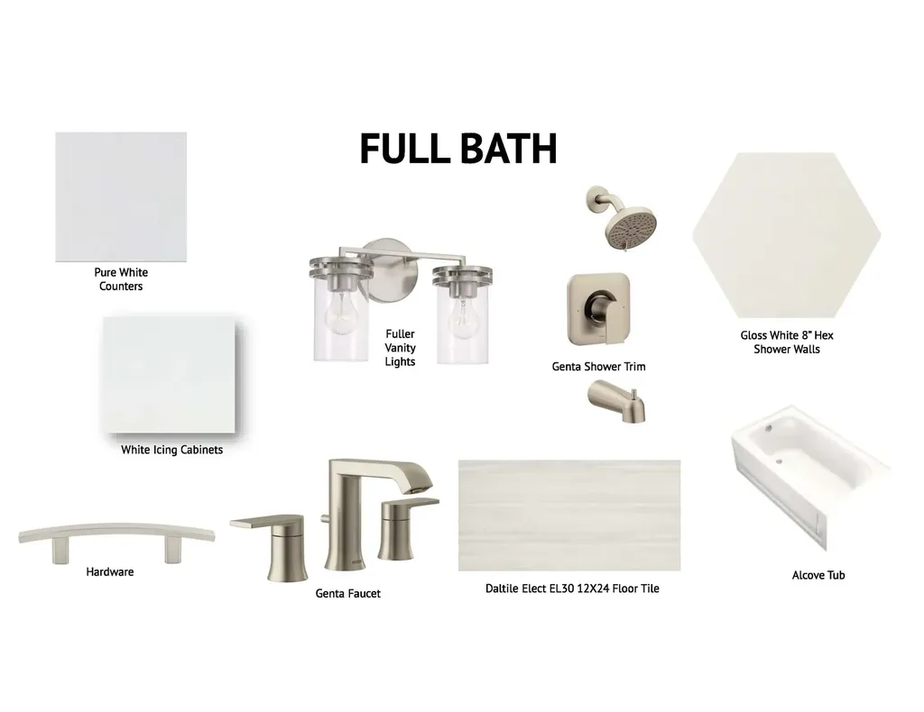 #5 Woodbury Reserve Portsmouth NH 03801