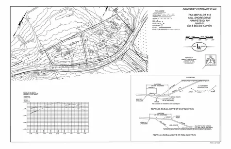 118 Mills Shore Drive Hampstead NH 03841