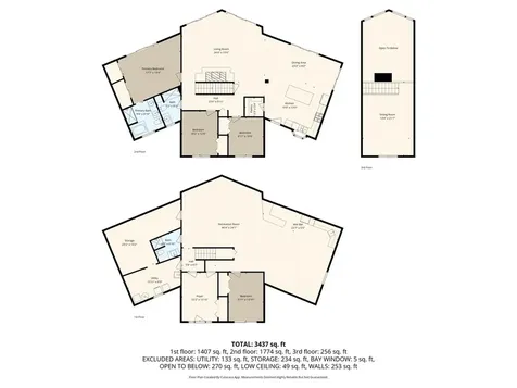 151 Rudys Lane Stowe VT 05672