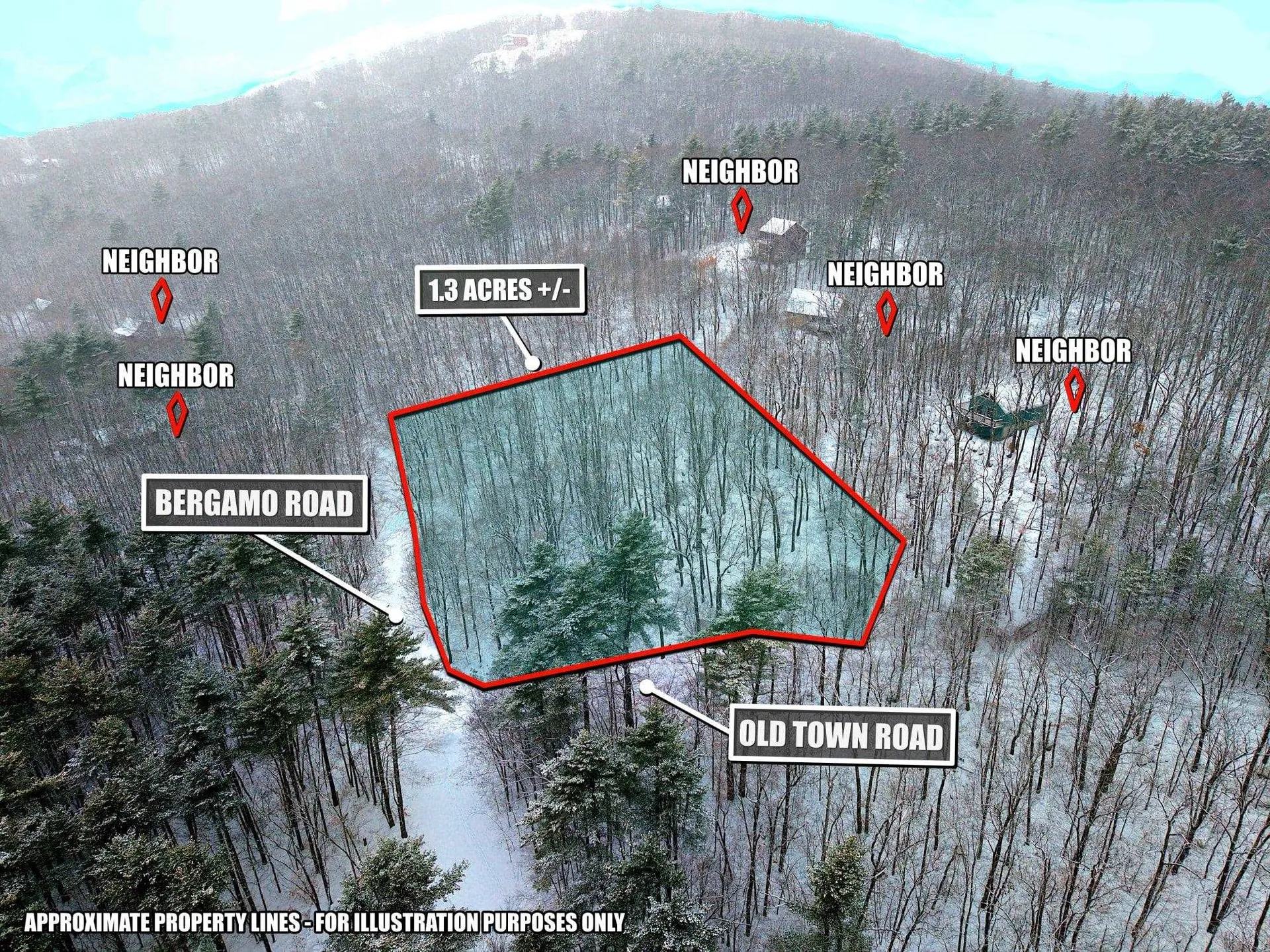 22 West Bergamo Road Madison NH 03849