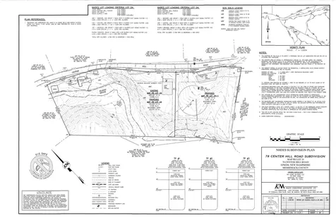 80 Center Hill Road Epsom NH 03234