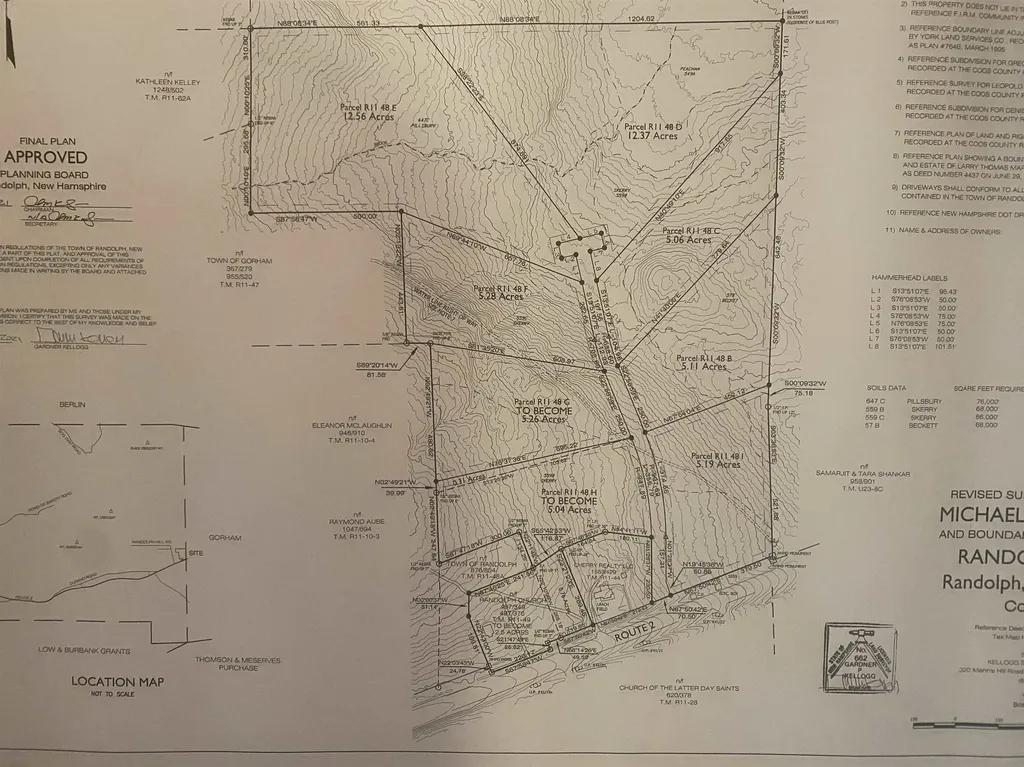 1 Cote Acres Road Randolph NH 03593