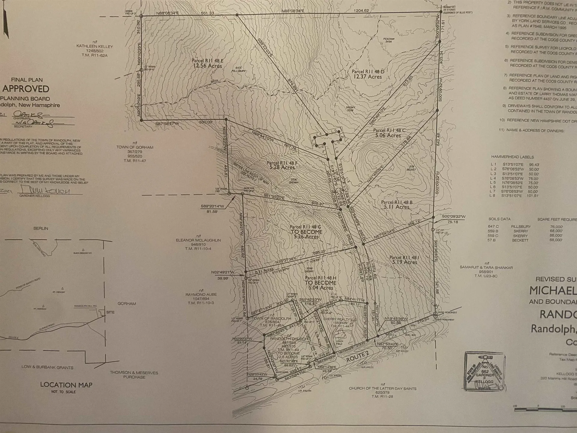 1 Cote Acres Road Randolph NH 03593