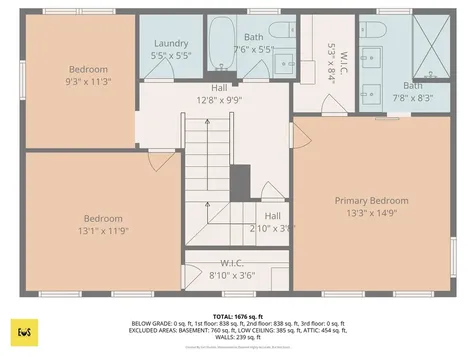 335 Raymond Road Chester NH 03036