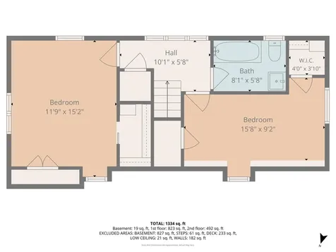 86 Lamprey Street Manchester NH 03102