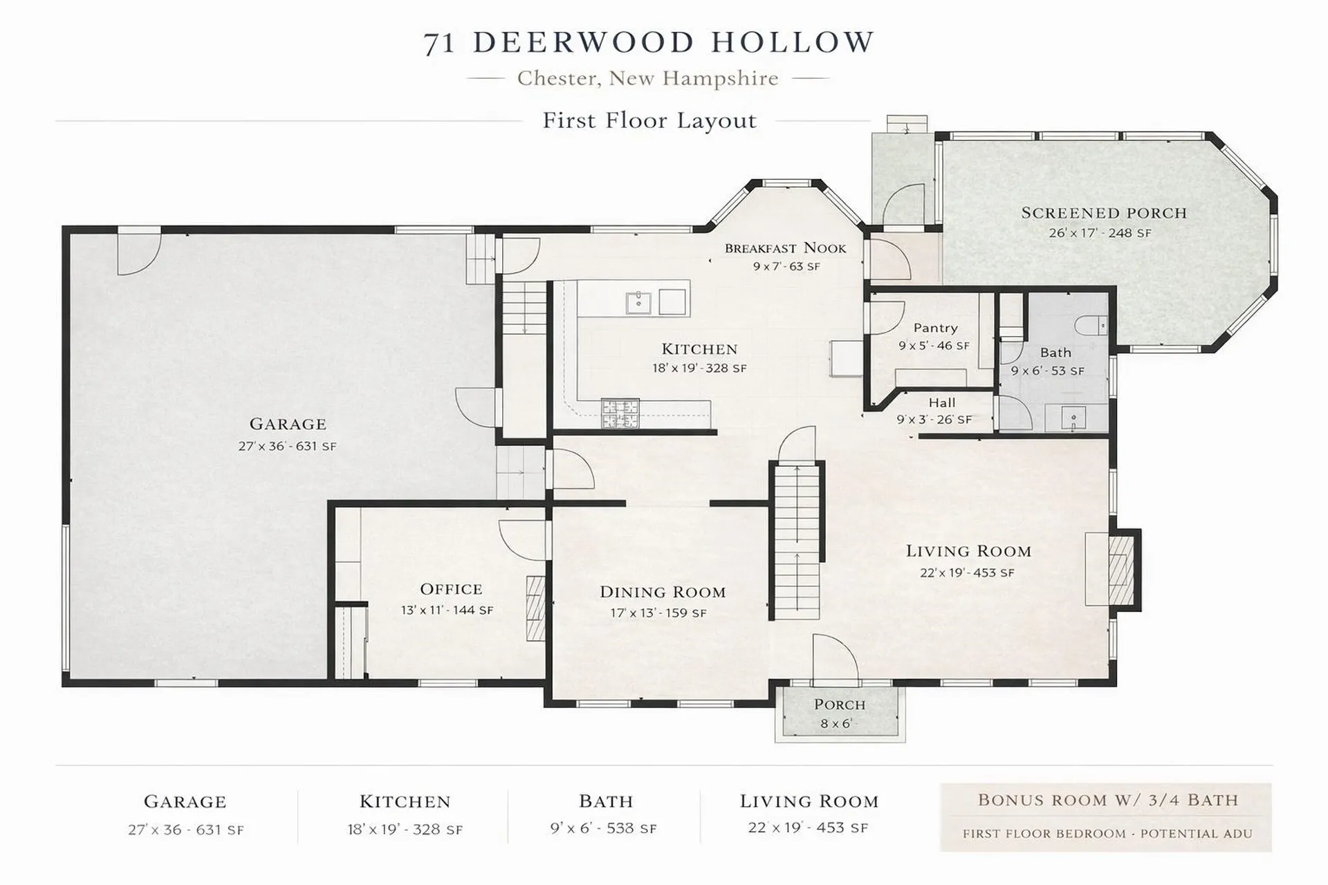 71 Deerwood Hollow Chester NH 03036