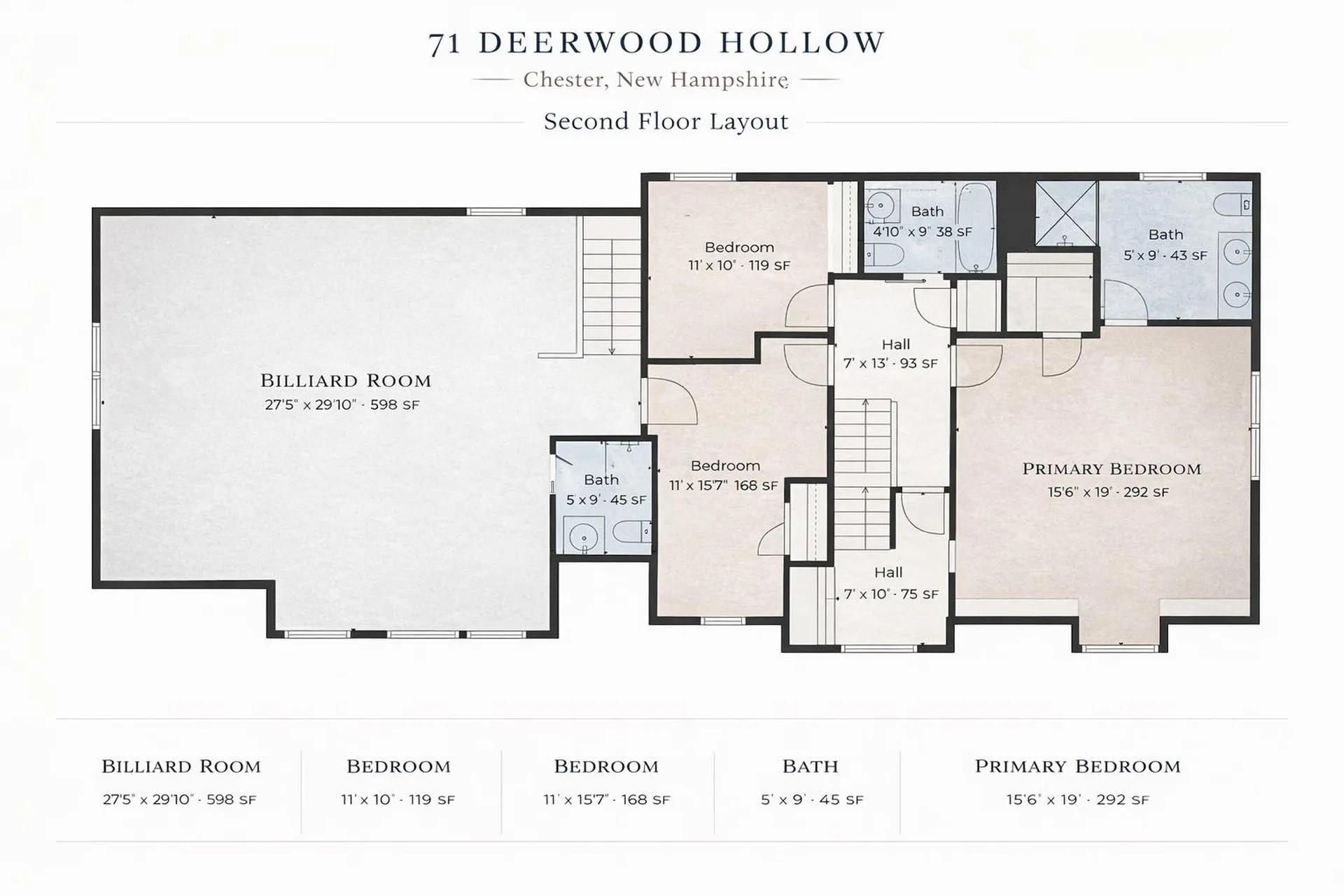 71 Deerwood Hollow Chester NH 03036