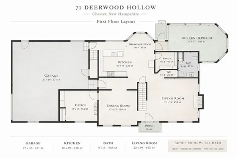 71 Deerwood Hollow Chester NH 03036