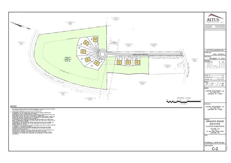 15 Hot Hole Pond Road Concord NH 03301