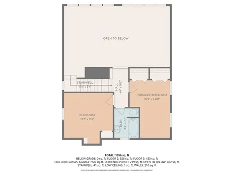 30 Avalon Road Farmington NH 03835