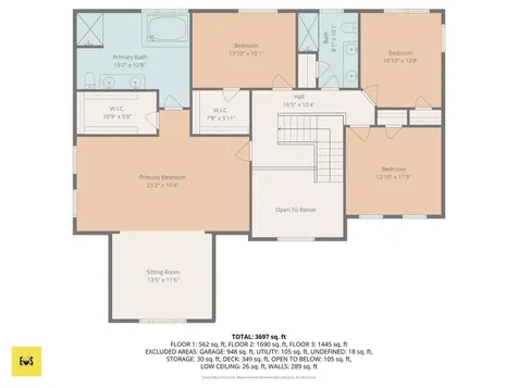 26 Partridge Road Windham NH 03087