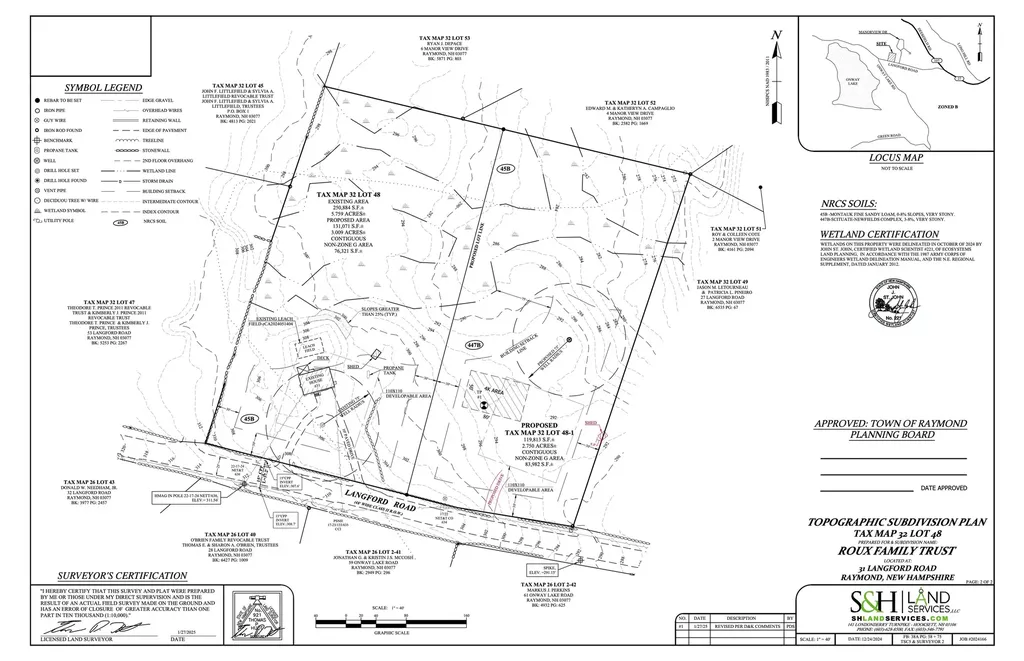 29 Langford Road Raymond NH 03077