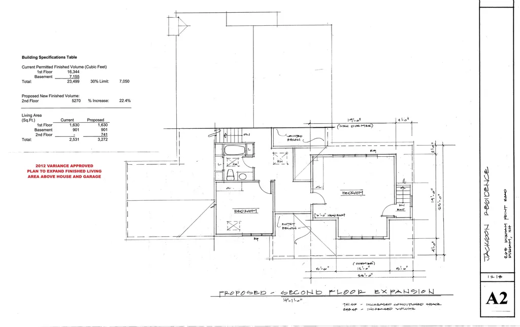 263 Durham Point Road Durham NH 03824