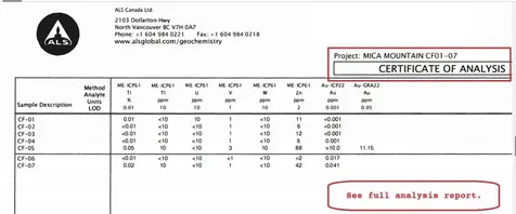 495 Mica Mine Road Unity NH 03743