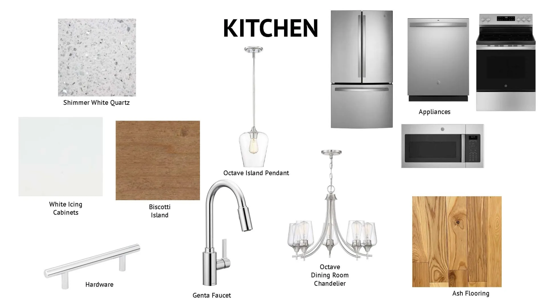 57 Juniper Lane Wells ME 04090