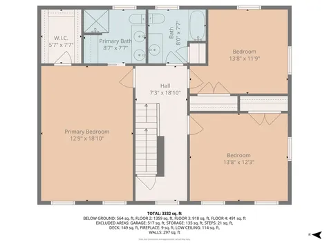 2 Hall Avenue Salem NH 03079