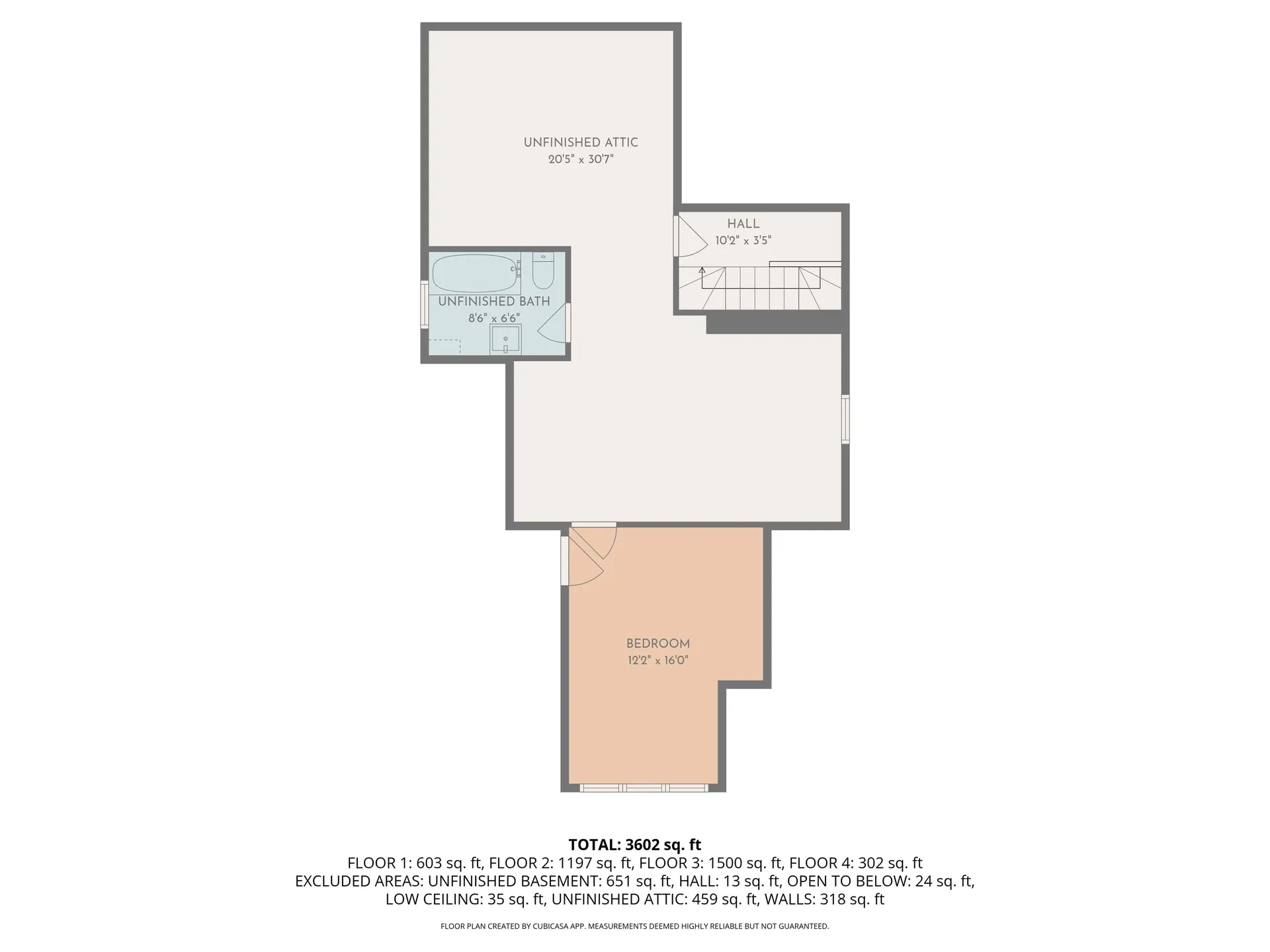 887 Chestnut Street Manchester NH 03104