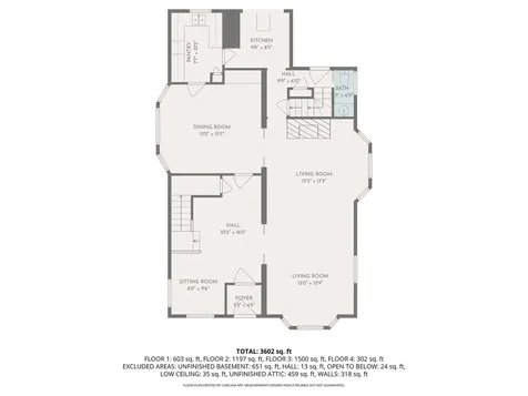 887 Chestnut Street Manchester NH 03104