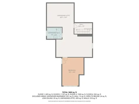 887 Chestnut Street Manchester NH 03104