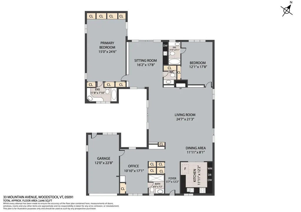 33 Mountain Avenue Woodstock VT 05091