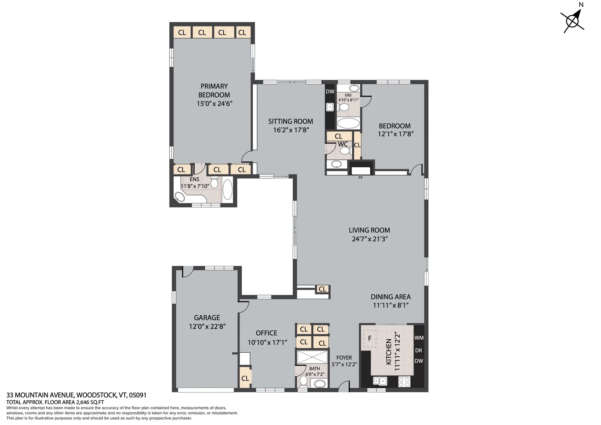 33 Mountain Avenue Woodstock VT 05091