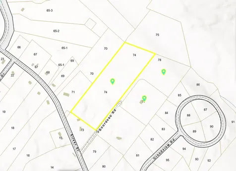 0 Bourdeau Road Milton NH 03850