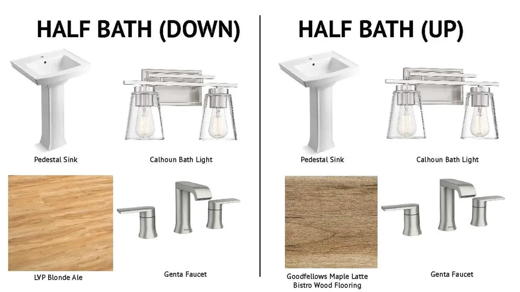 #3 Woodbury Reserve Portsmouth NH 03801