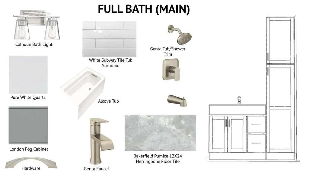 #3 Woodbury Reserve Portsmouth NH 03801