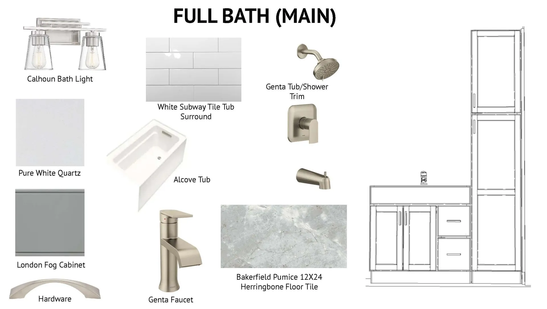 #3 Woodbury Reserve Portsmouth NH 03801