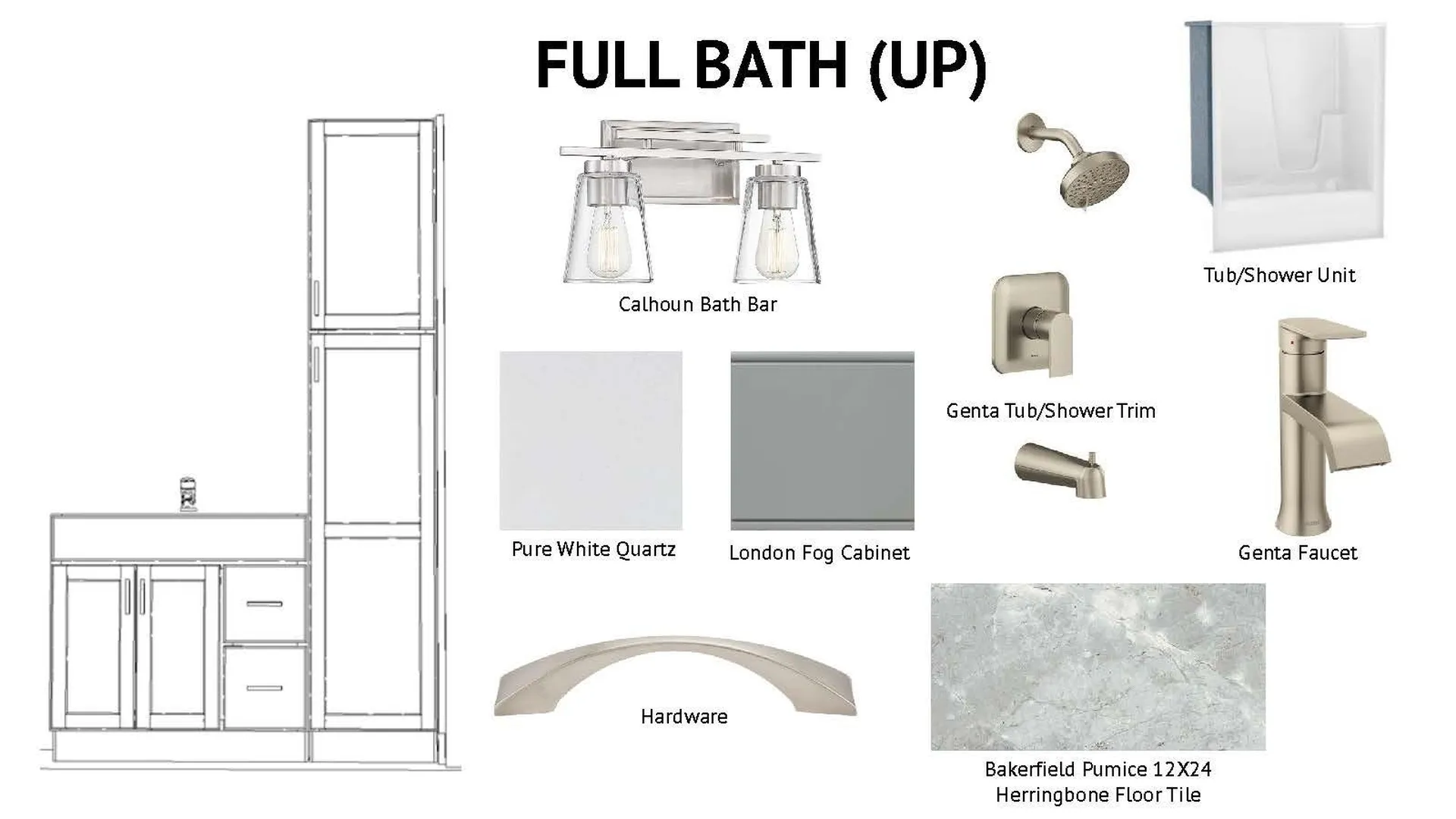 #3 Woodbury Reserve Portsmouth NH 03801