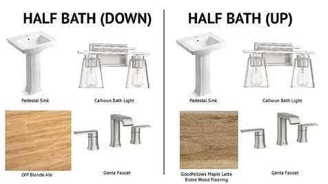 #3 Woodbury Reserve Portsmouth NH 03801