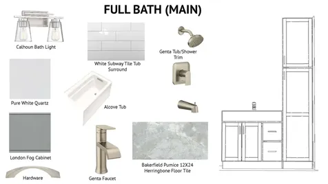 #3 Woodbury Reserve Portsmouth NH 03801