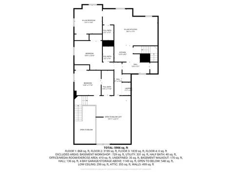 63 Taylor Road New Ipswich NH 03071