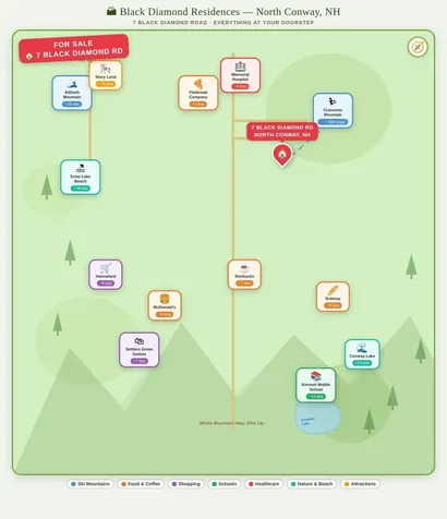 7 Black Diamond Road Conway NH 03860