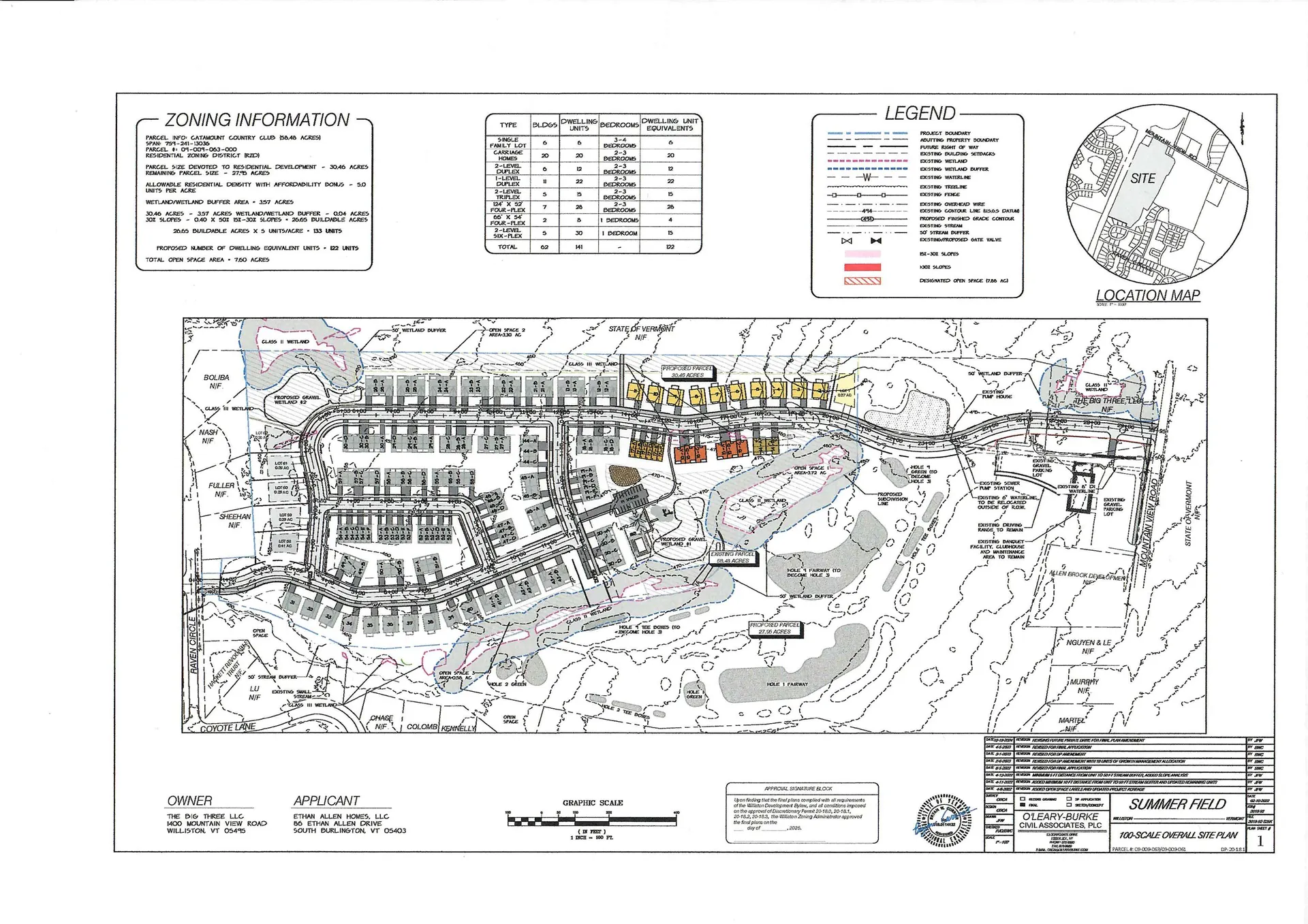 196 Kourebanas Drive Williston VT 05495