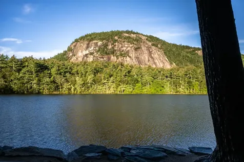 20 Old West Side Road Conway NH 03860