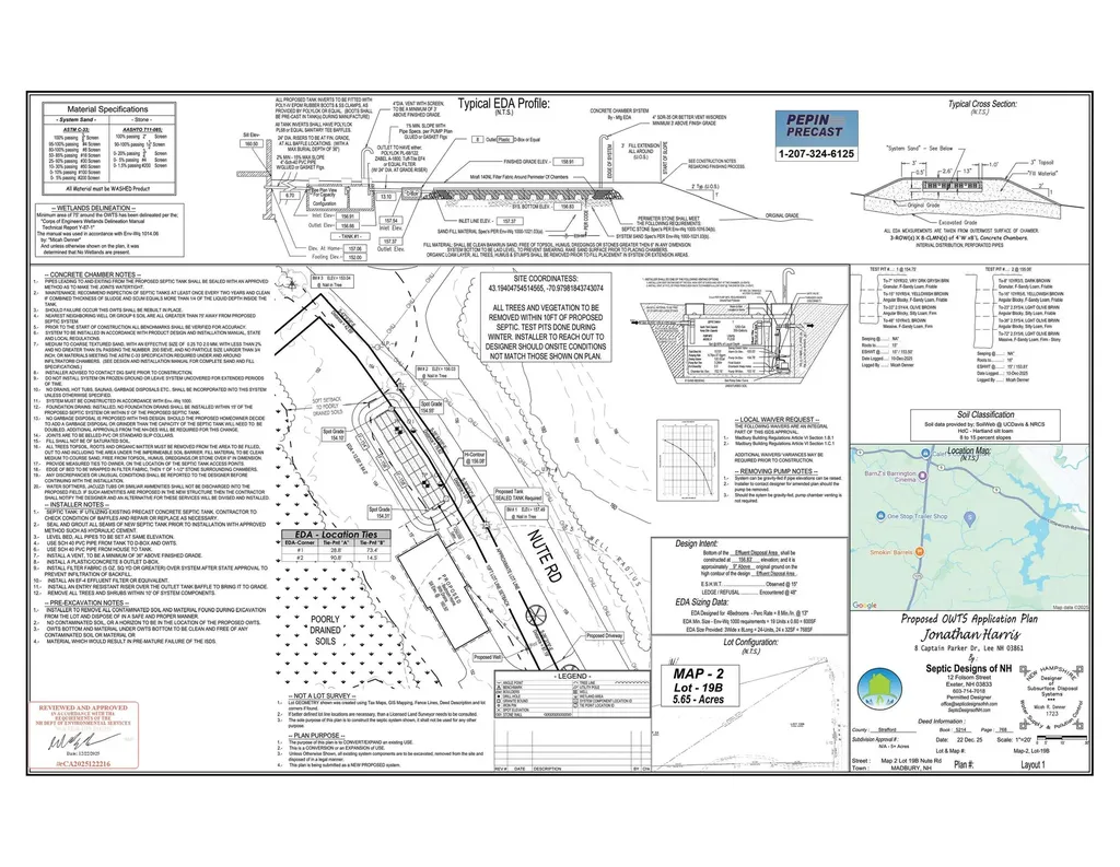 Nute Road Madbury NH 03023