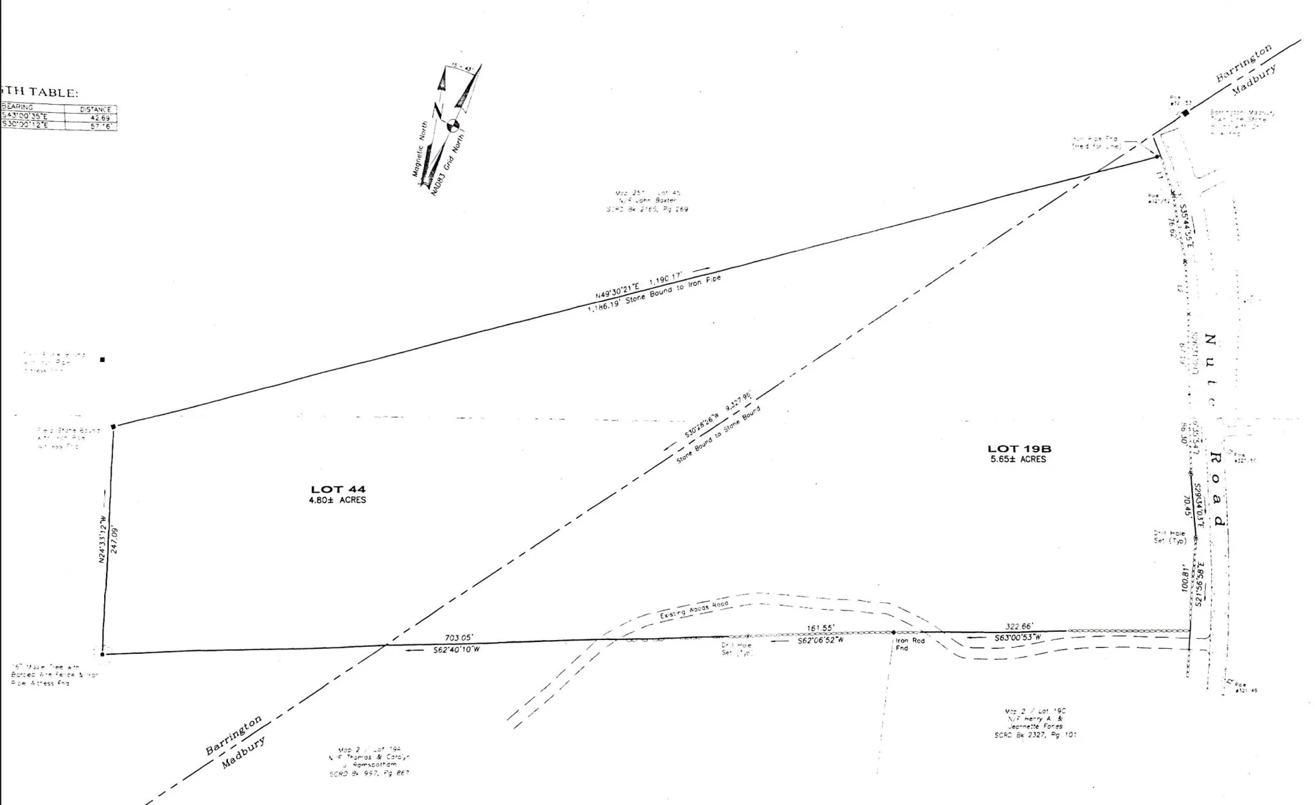 Nute Road Madbury NH 03023