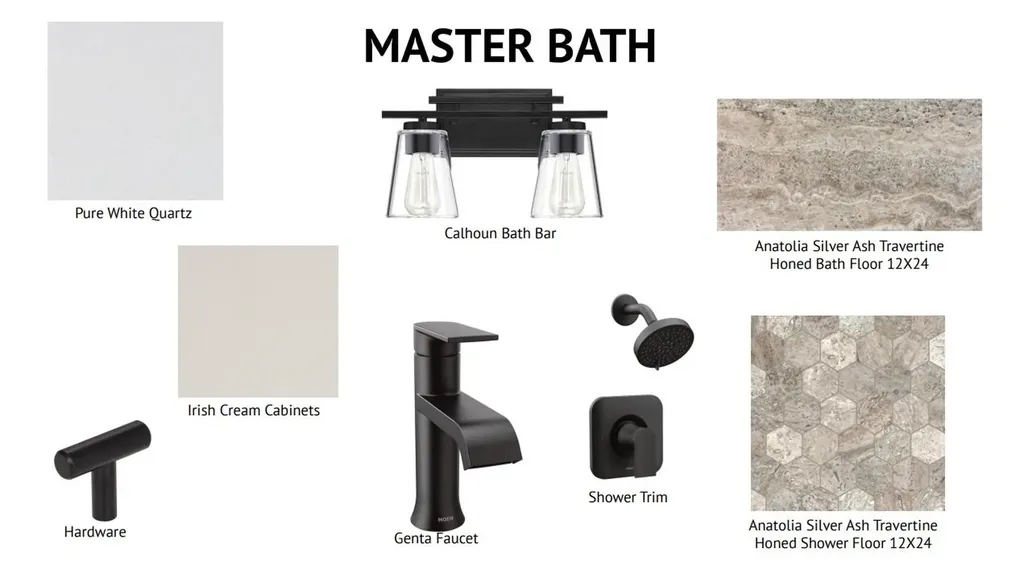 Unit 3 Summerwind Place Greenland NH 03840