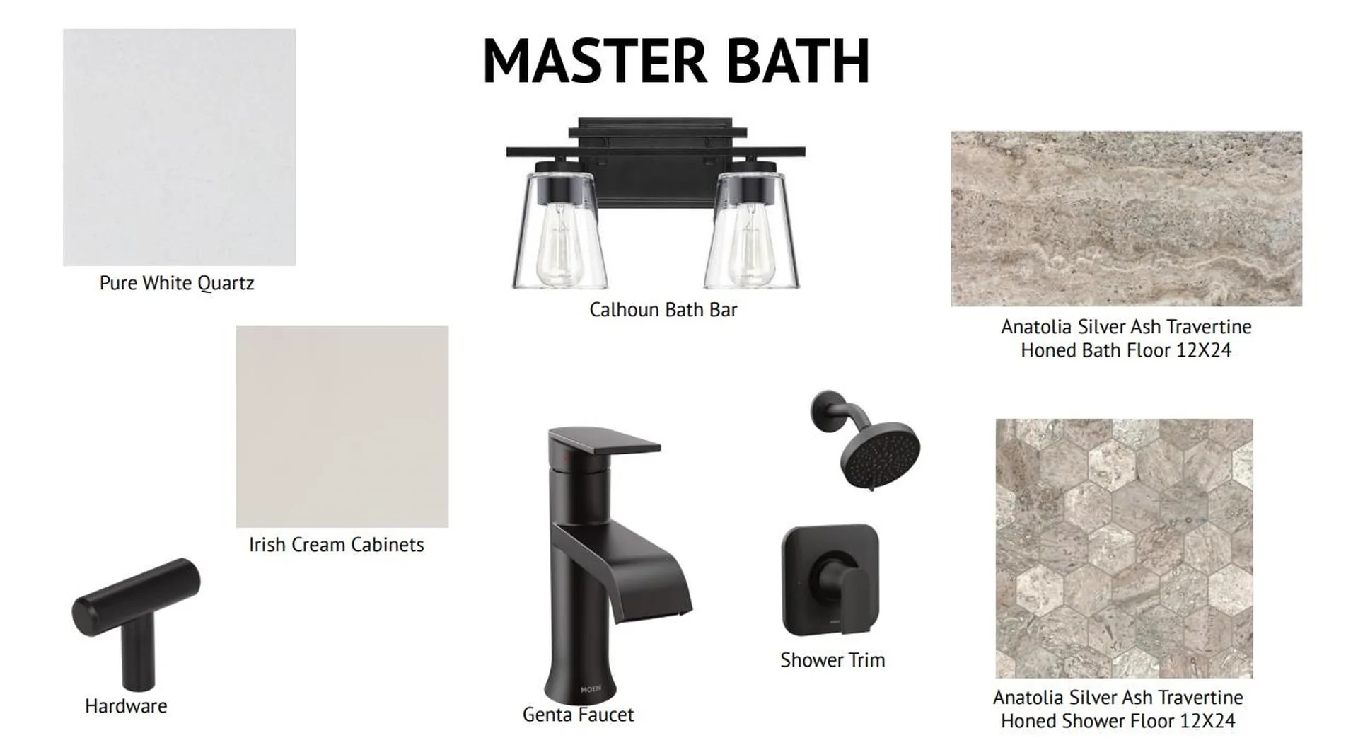 Unit 3 Summerwind Place Greenland NH 03840