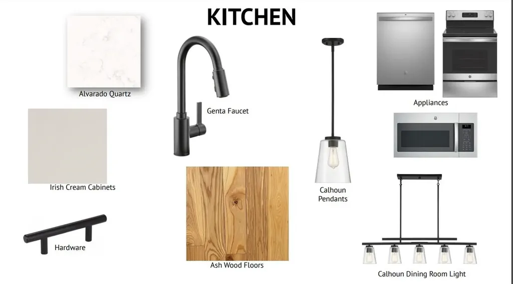 Unit 3 Summerwind Place Greenland NH 03840