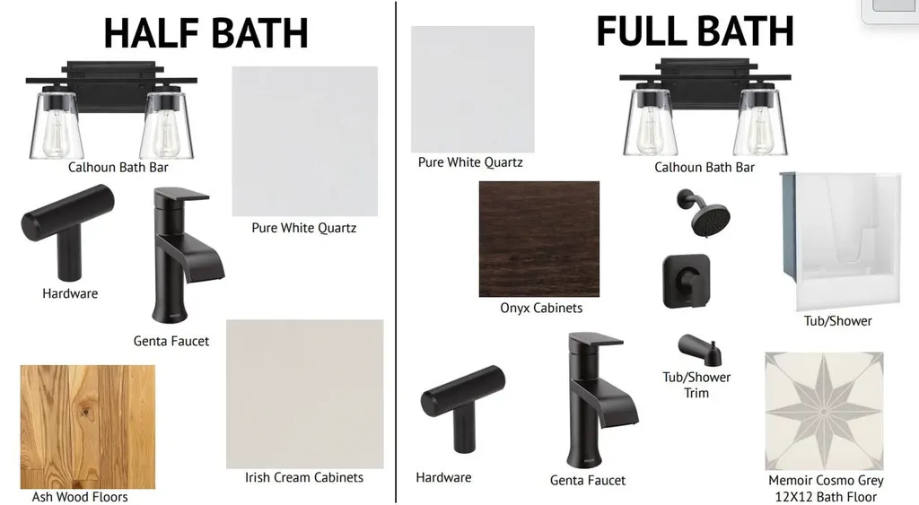 Unit 3 Summerwind Place Greenland NH 03840