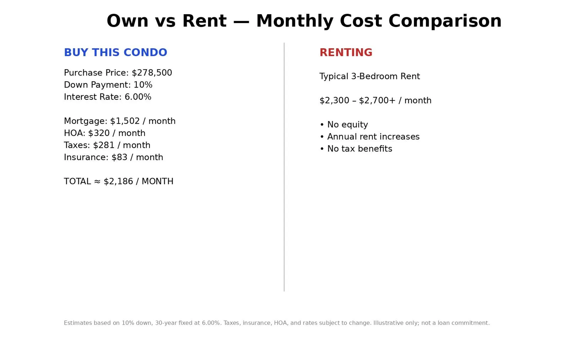 42 Cromwell Drive Rindge NH 03441
