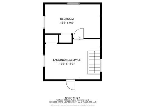 2797 Malletts Bay Avenue Colchester VT 05446
