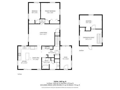 2797 Malletts Bay Avenue Colchester VT 05446