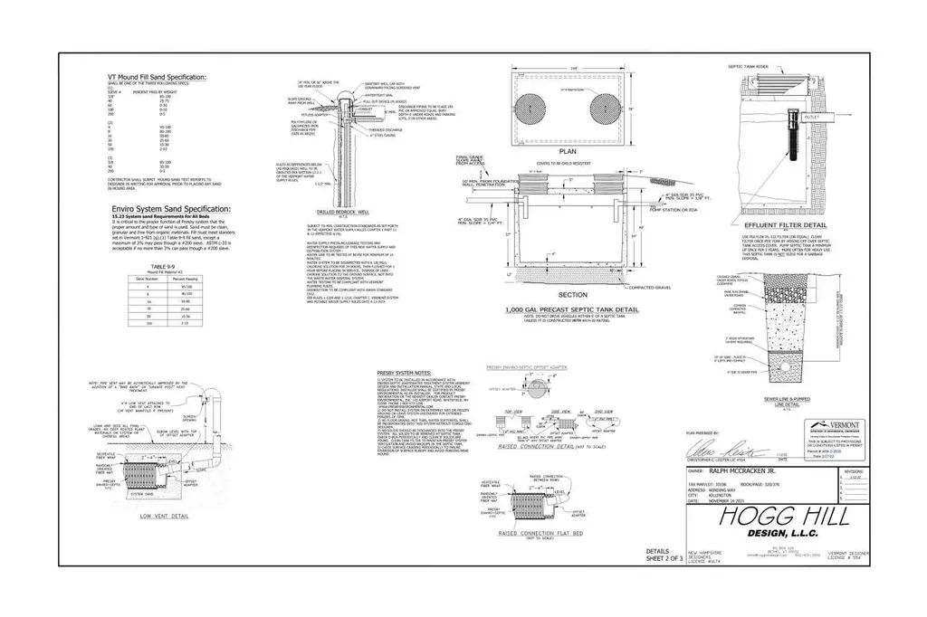 0 Winding Way Killington VT 05751