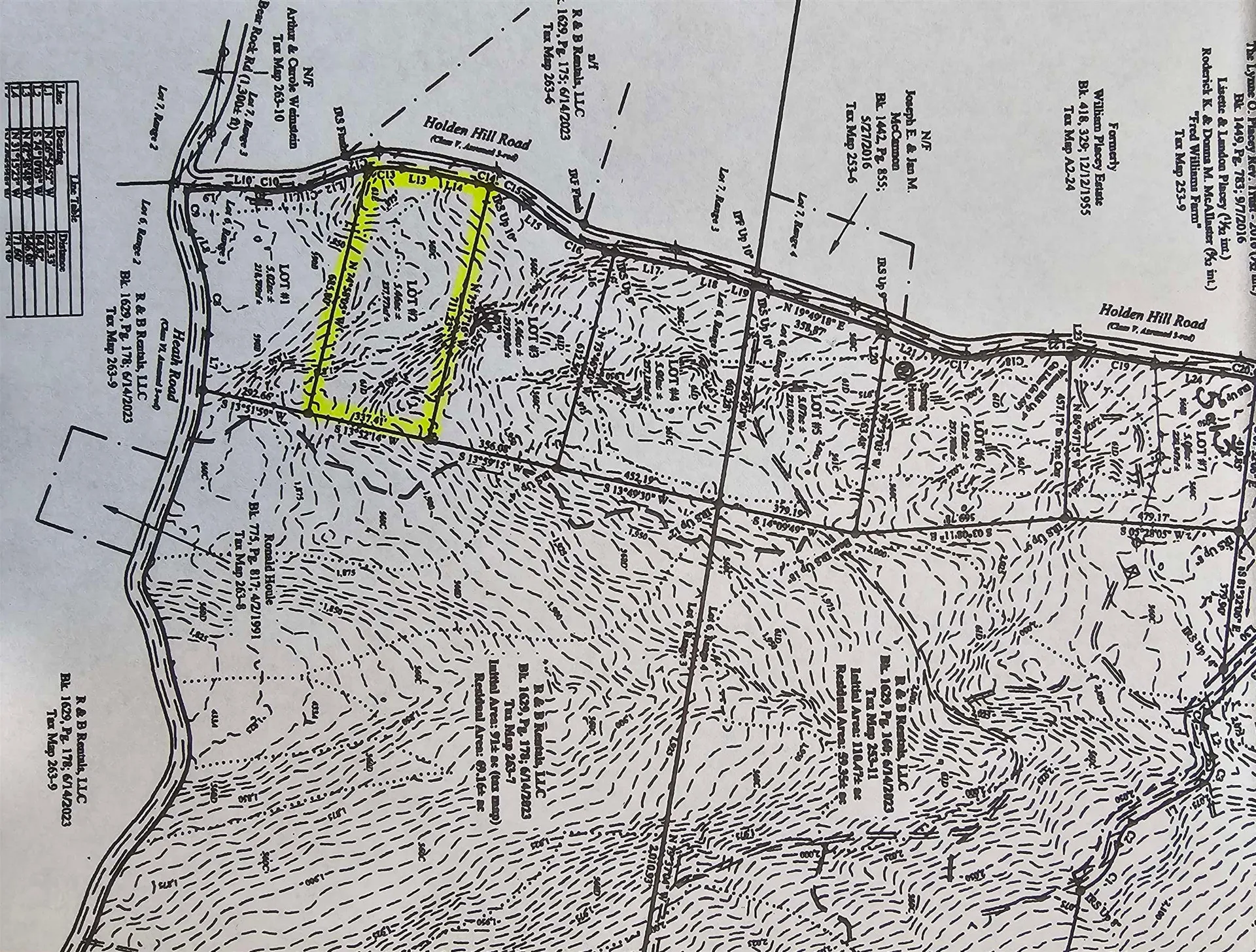 Lot 2 Holden Hill Road Stewartstown NH 03576