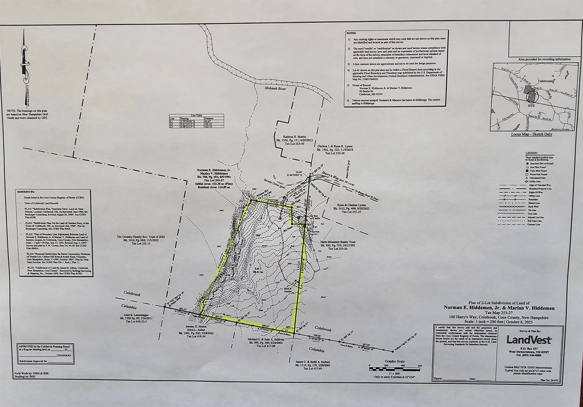 - Harry's Way Colebrook NH 03576